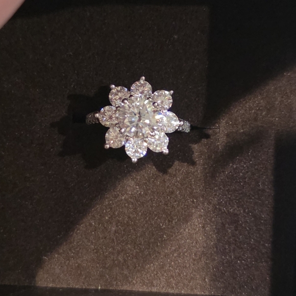 Like For Notices, Today's Show 5:30. Share Sell Win - Picture 13 of 14